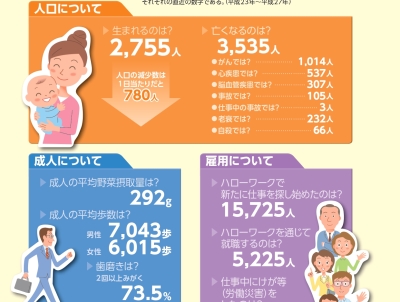 知らないことは罪?